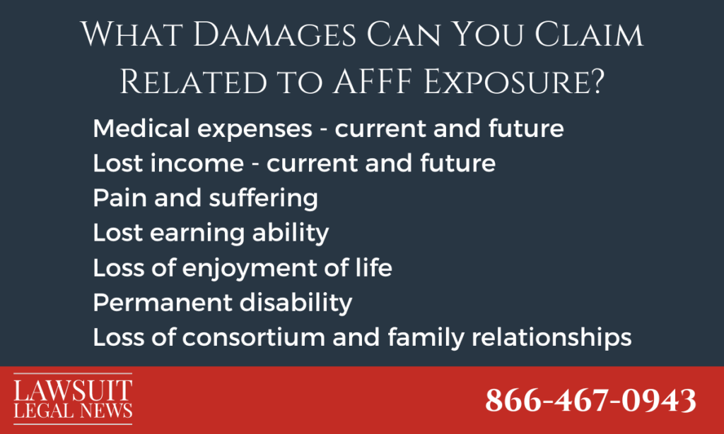 Damages Related to AFFF Exposure