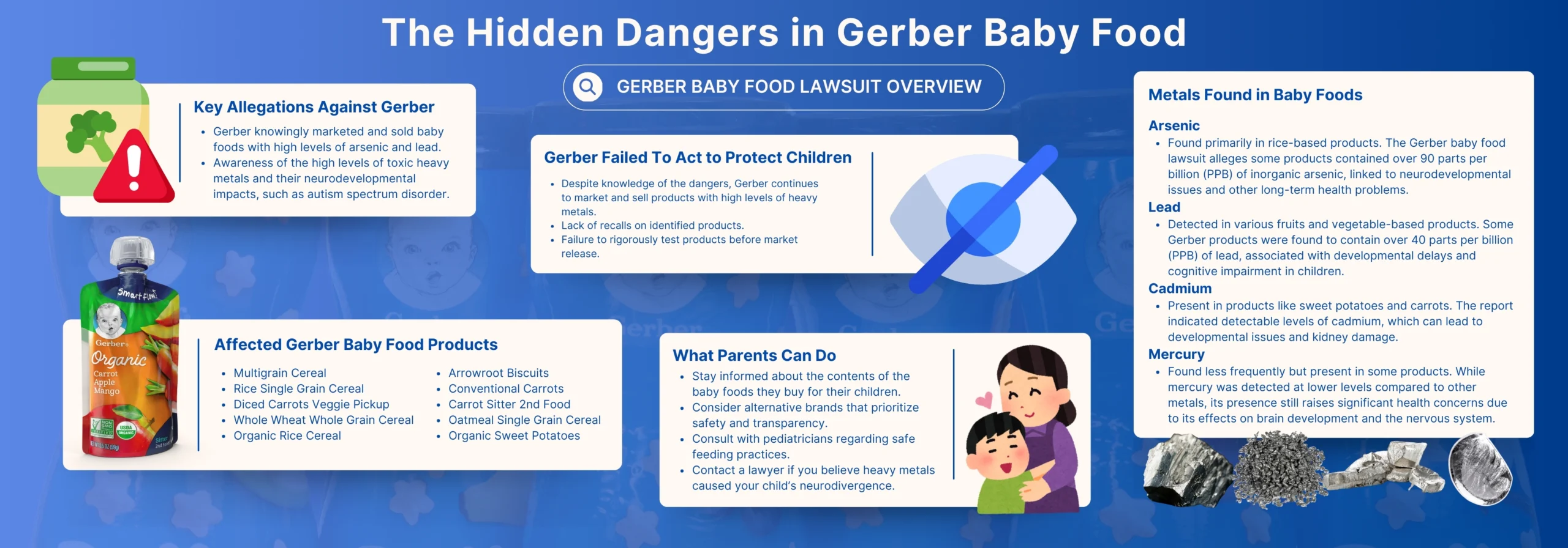 Is Gerber Baby Food Safe? Exploring Safety Standards and Quality Control